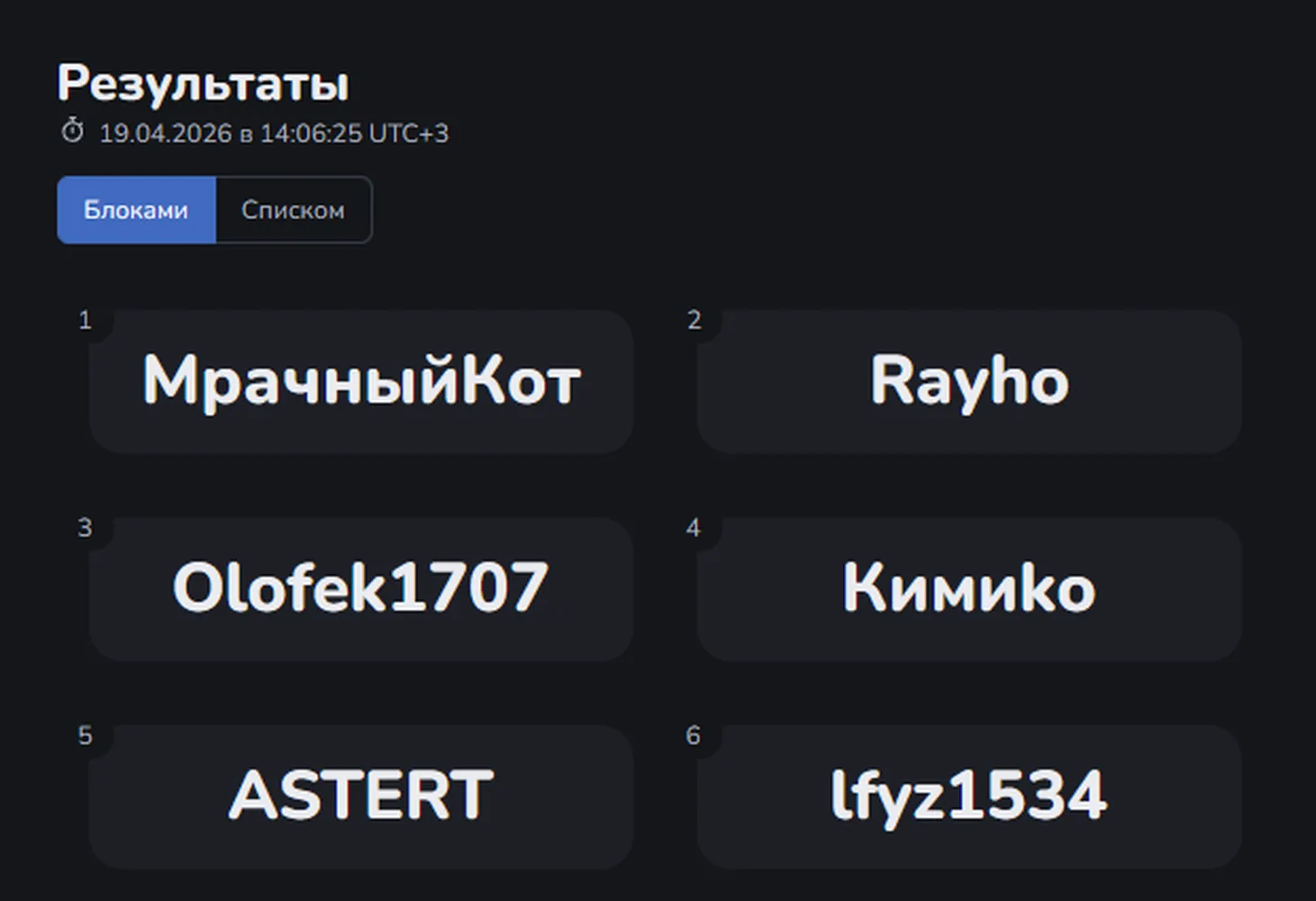 изображение поста