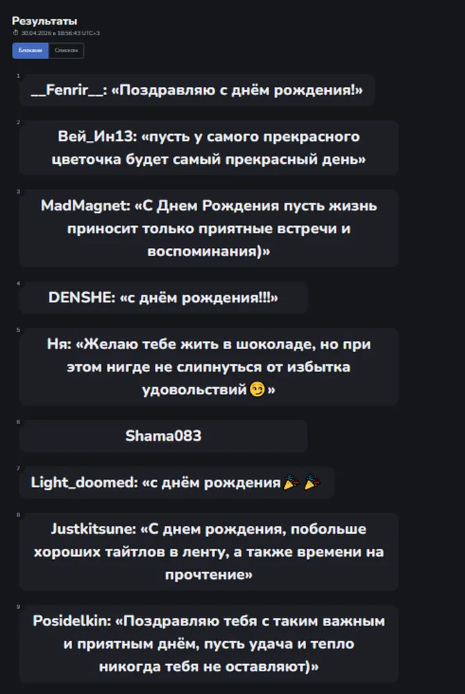 изображение поста
