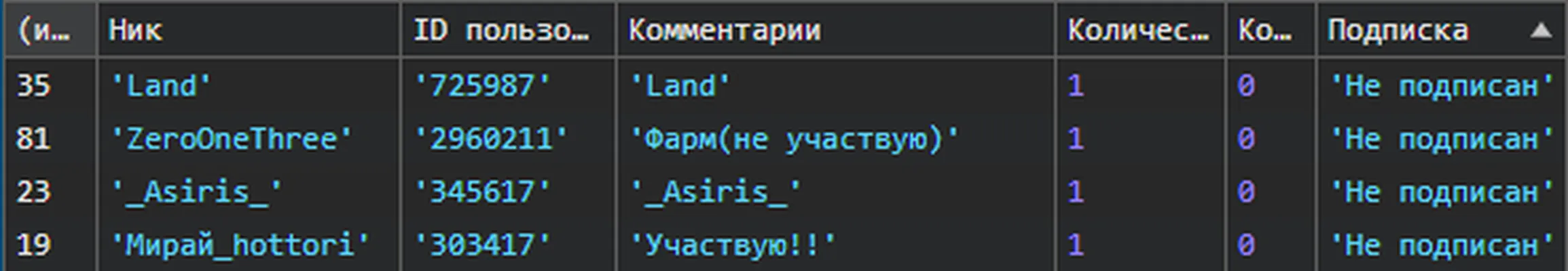 изображение поста