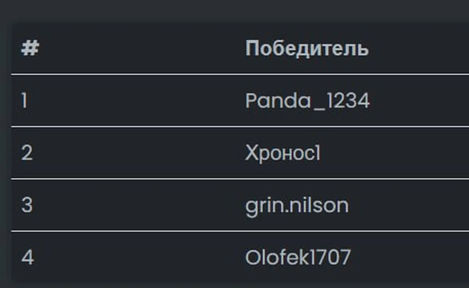 изображение поста