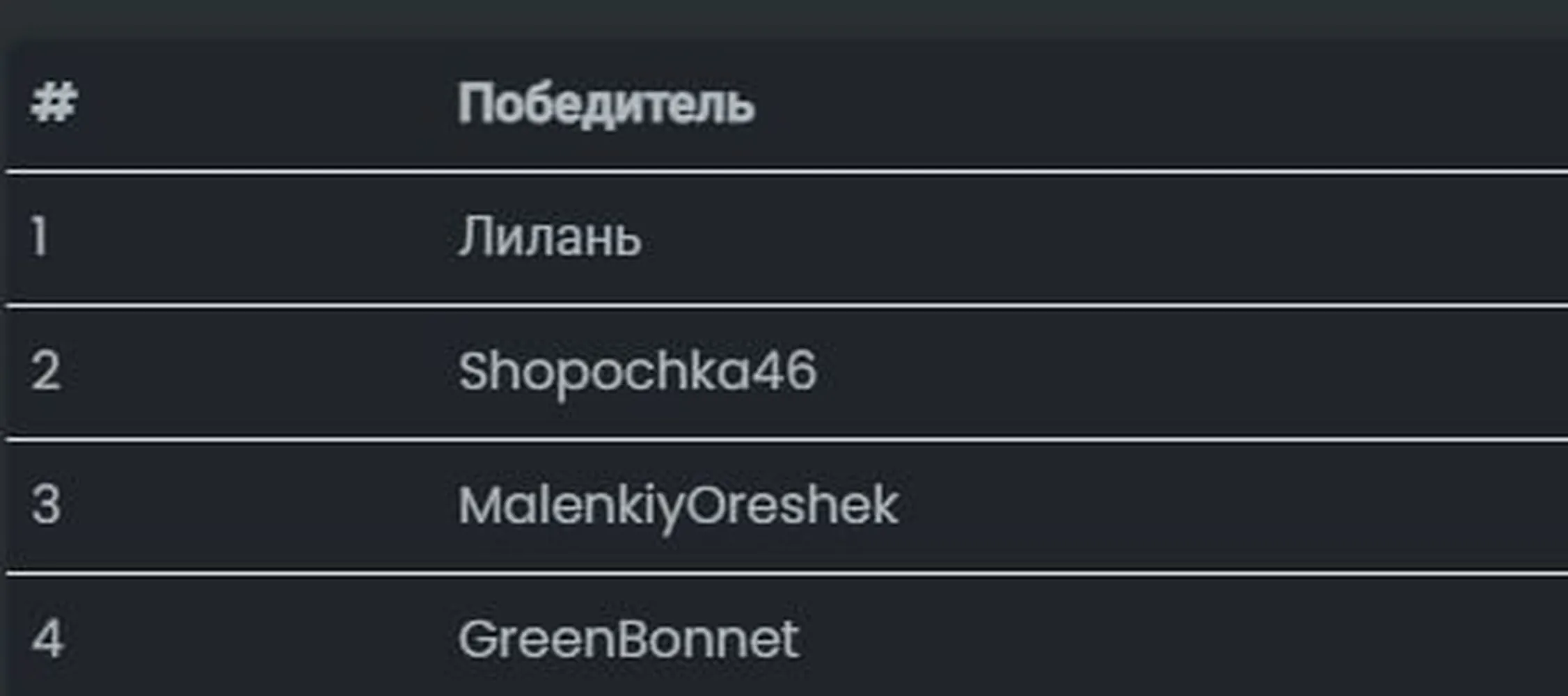 изображение поста