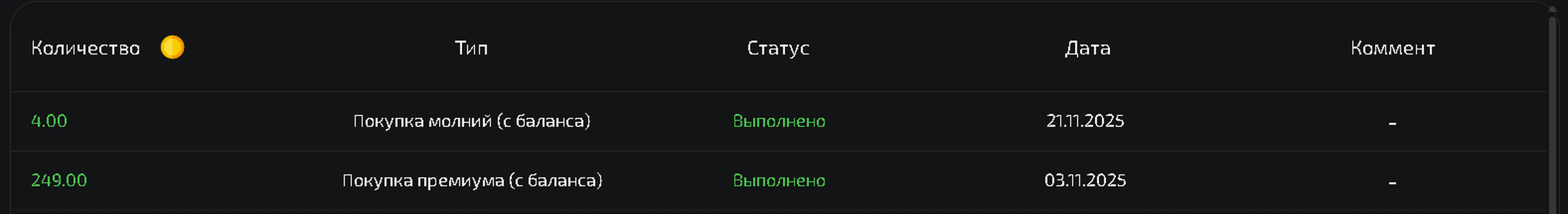 изображение поста