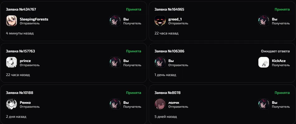изображение поста