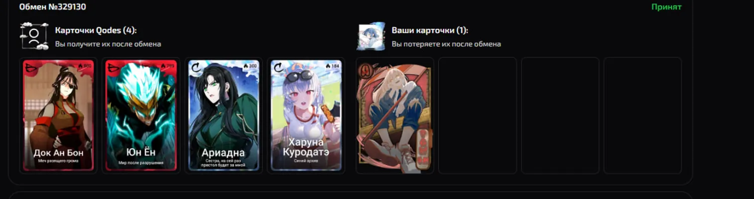 изображение поста