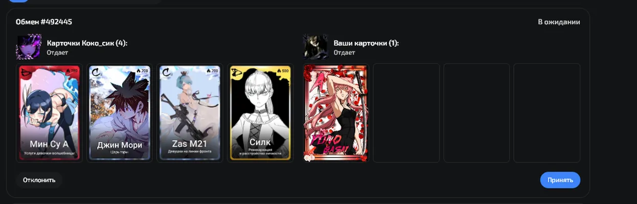 изображение поста