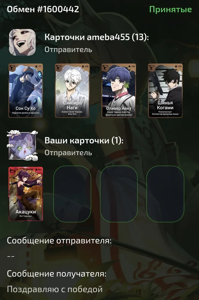 изображение поста