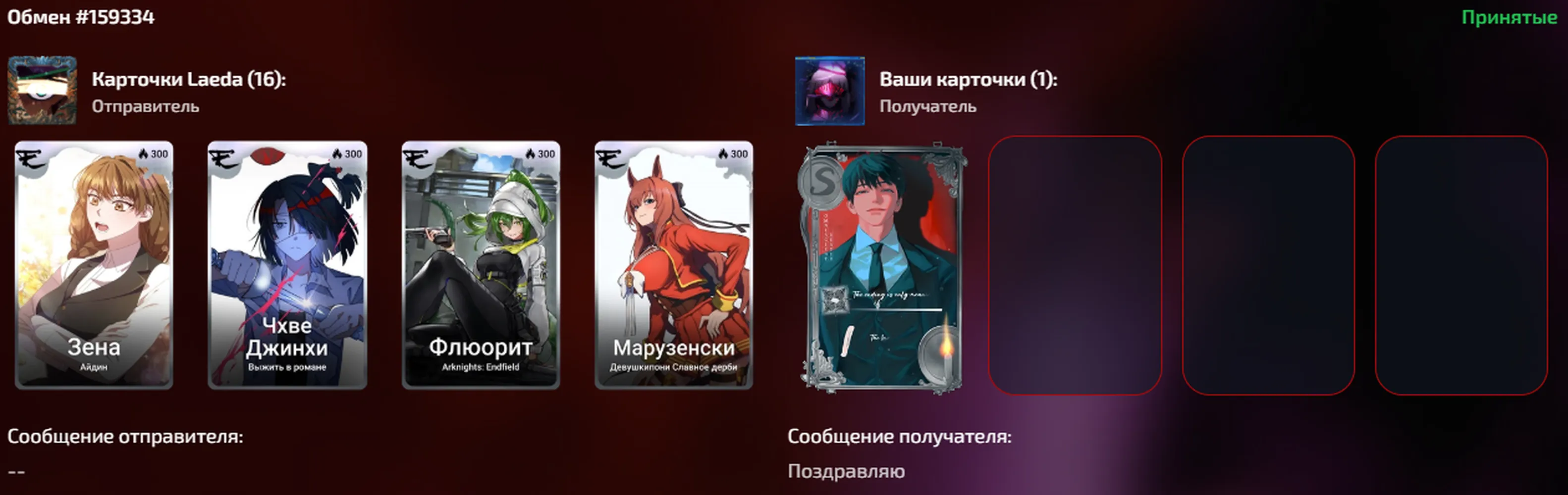 изображение поста