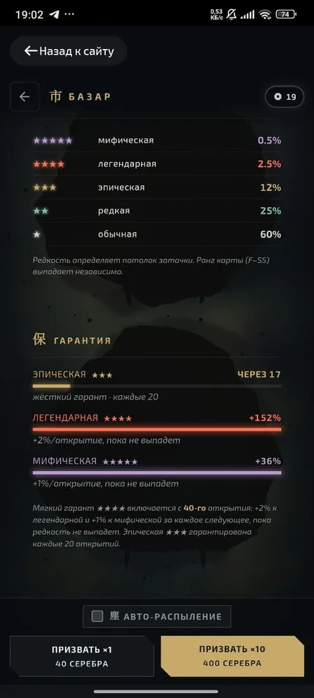 изображение поста