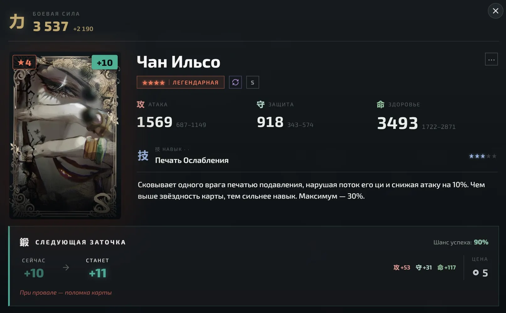 изображение поста