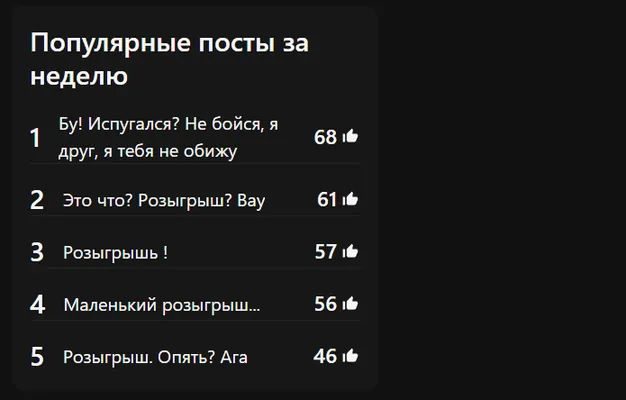 изображение поста