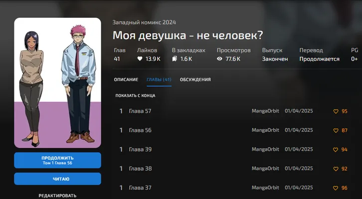 изображение поста