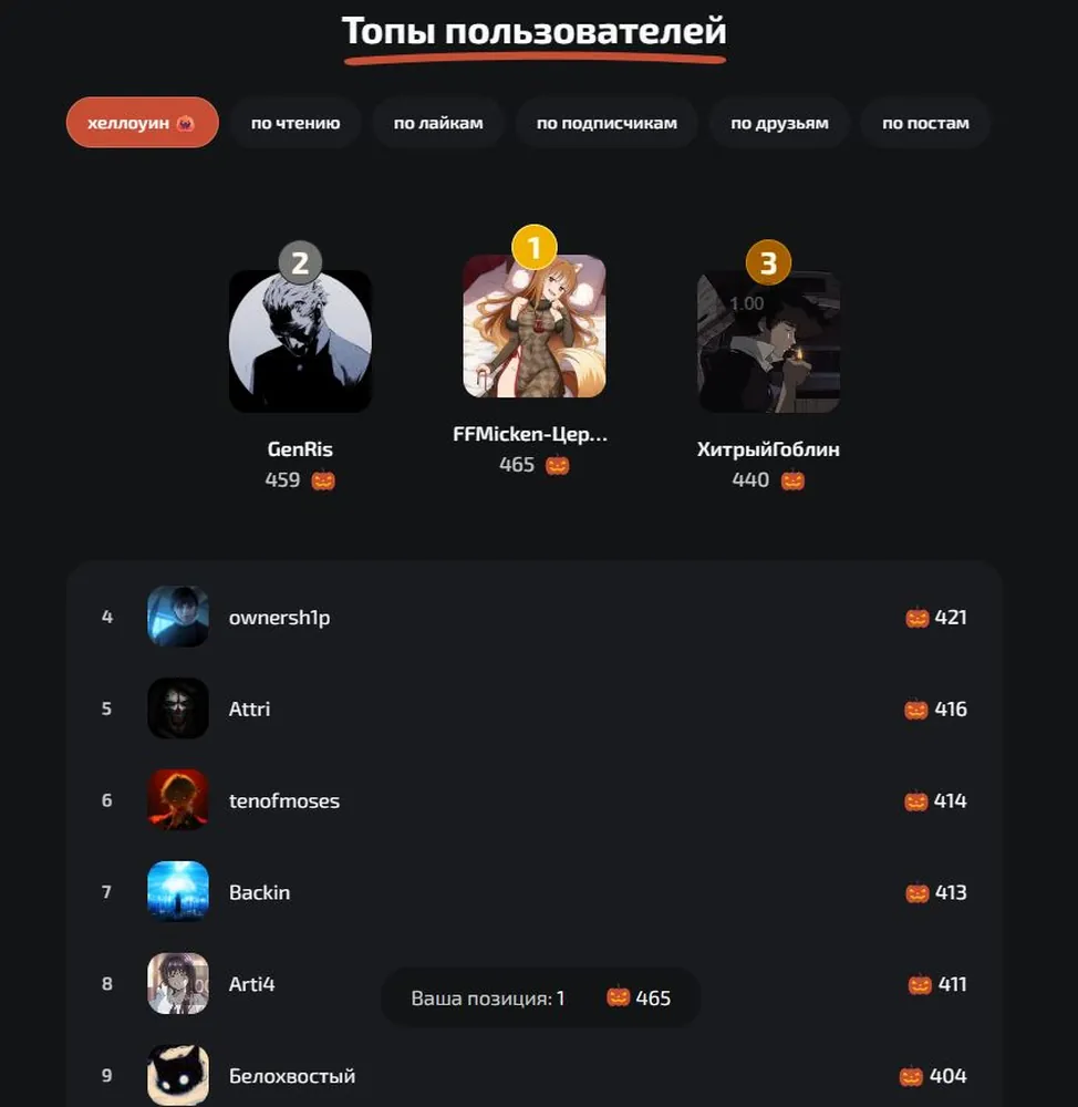 изображение поста