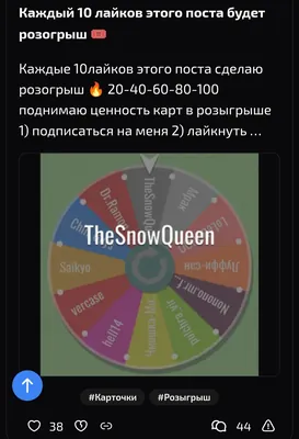 изображение поста