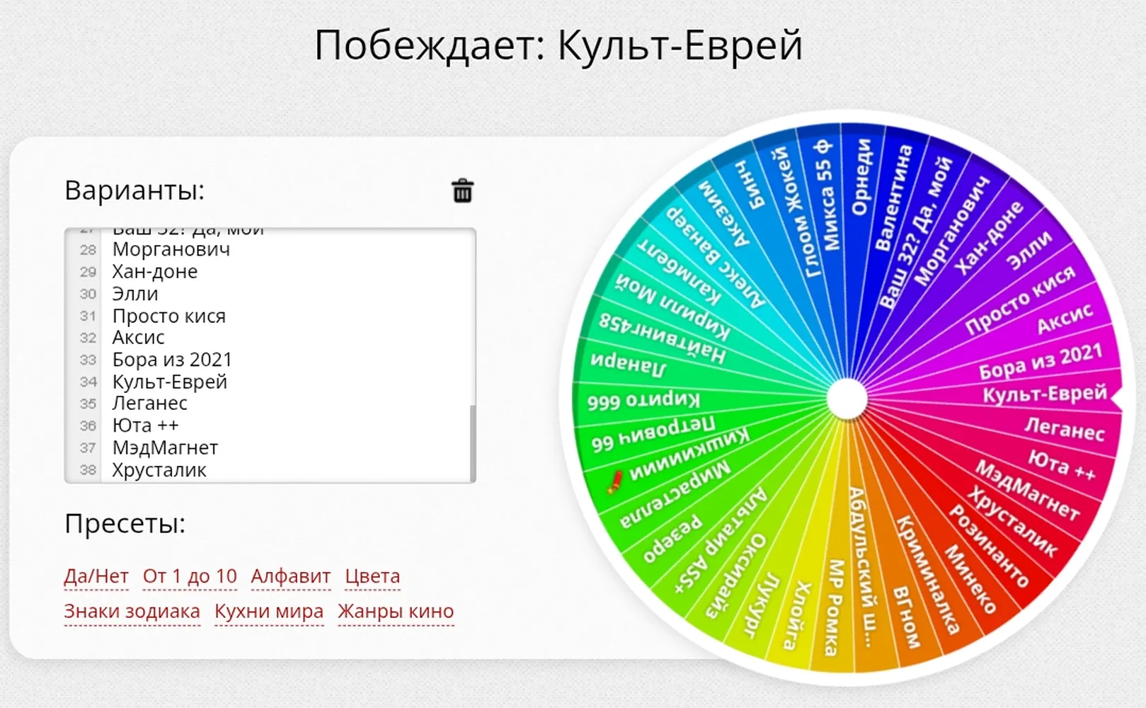 изображение поста