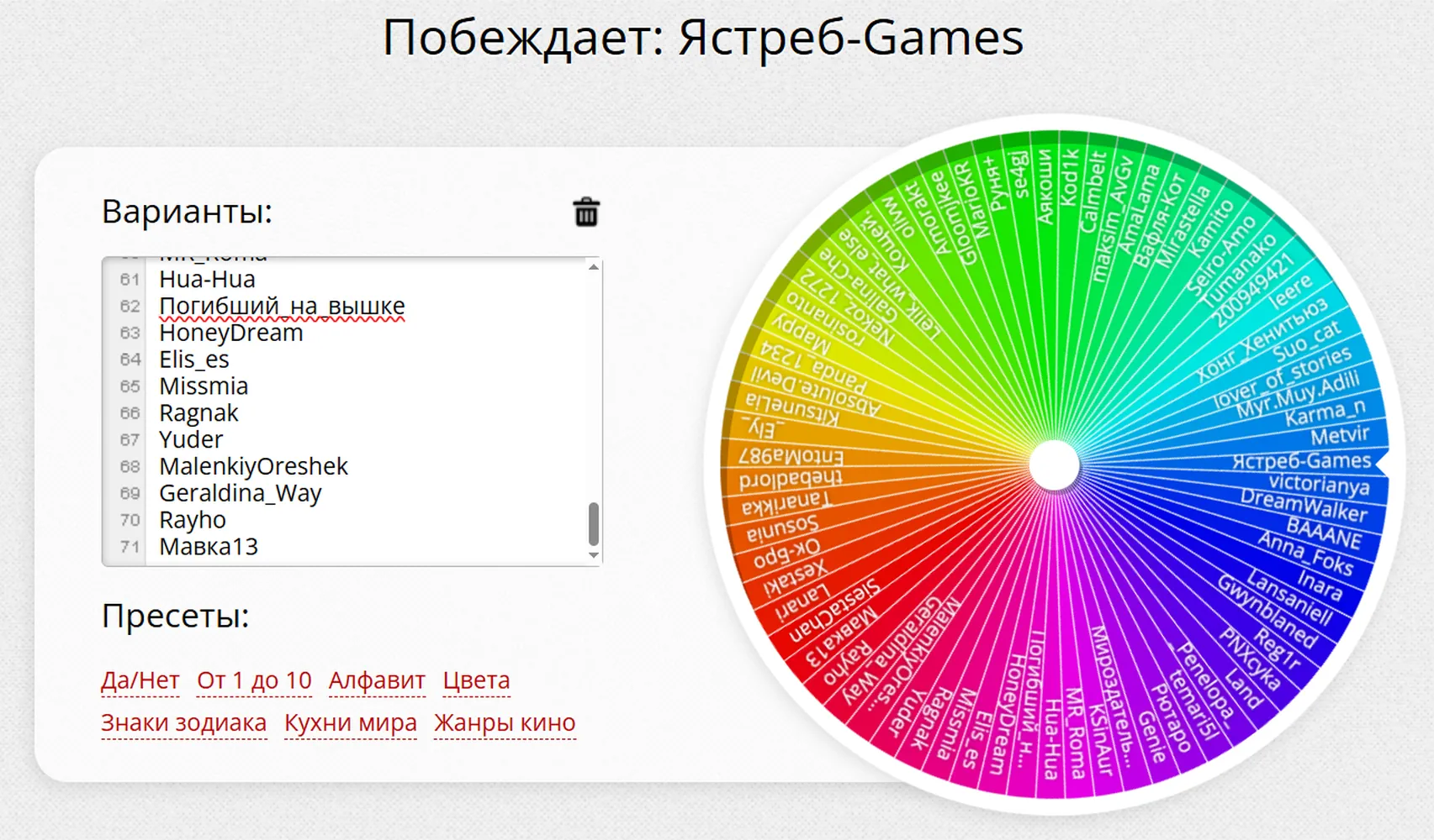 изображение поста