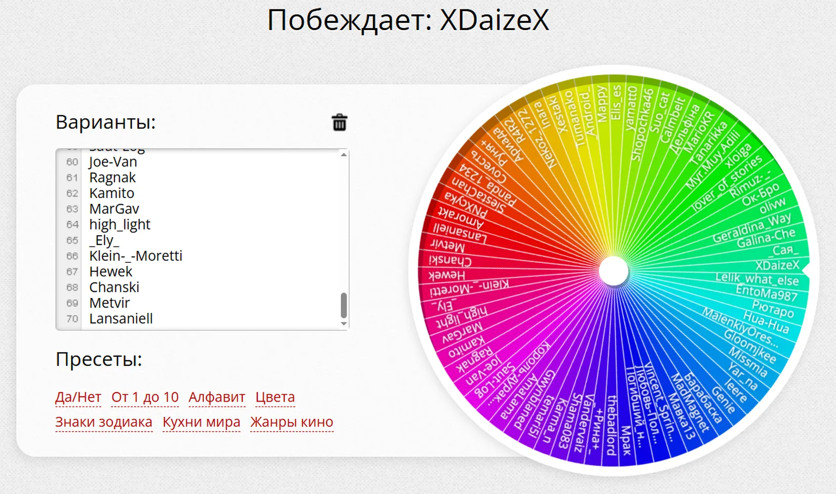 изображение поста