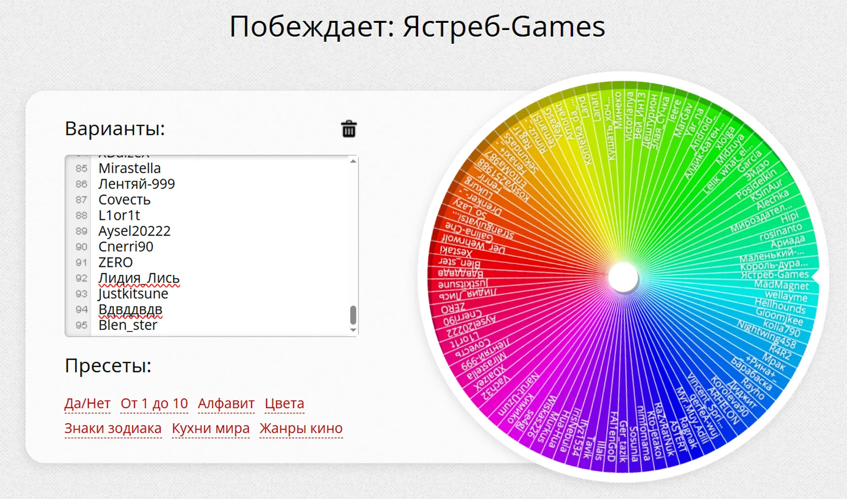 изображение поста