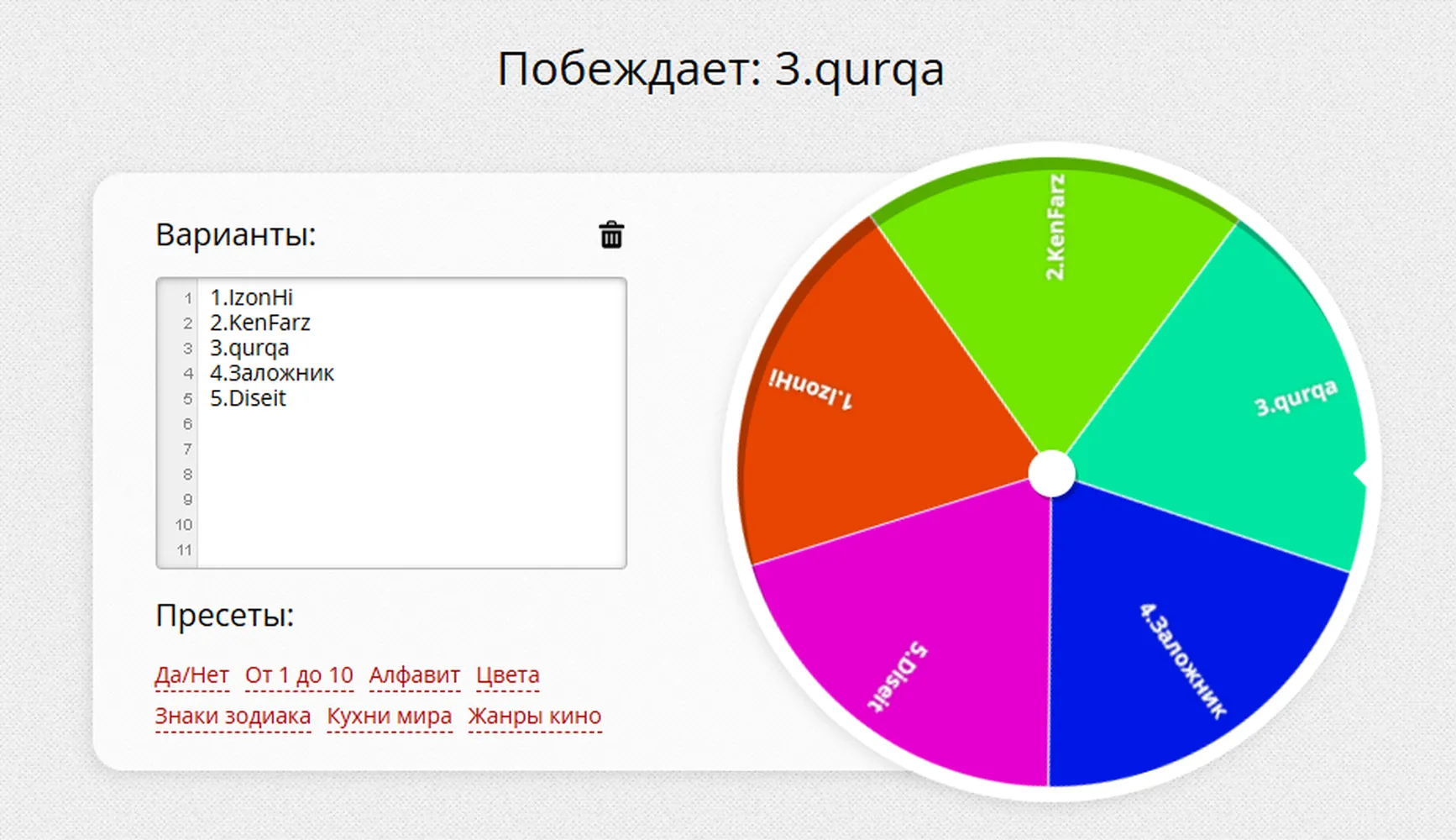 изображение поста