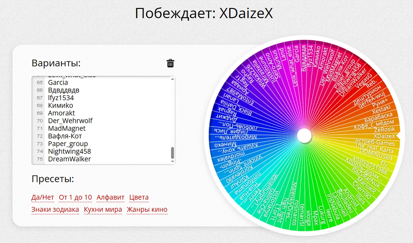 изображение поста