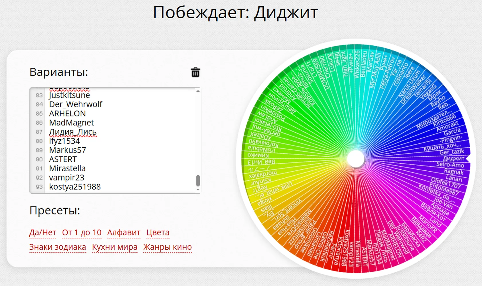 изображение поста
