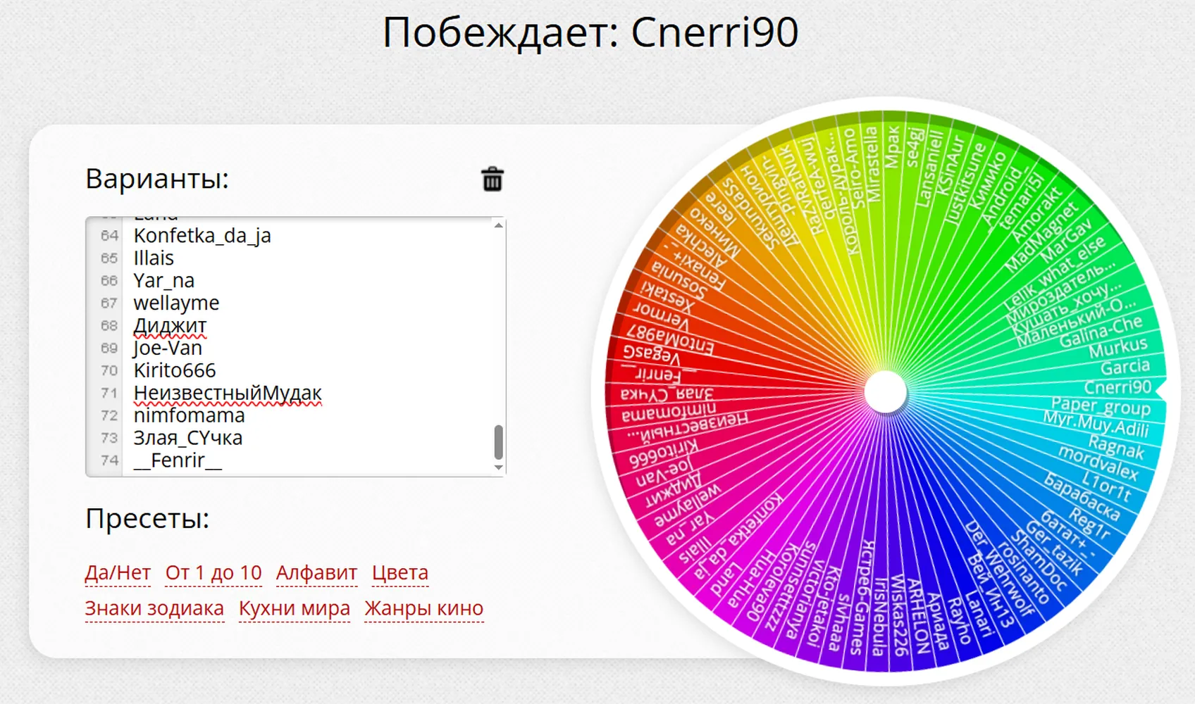 изображение поста