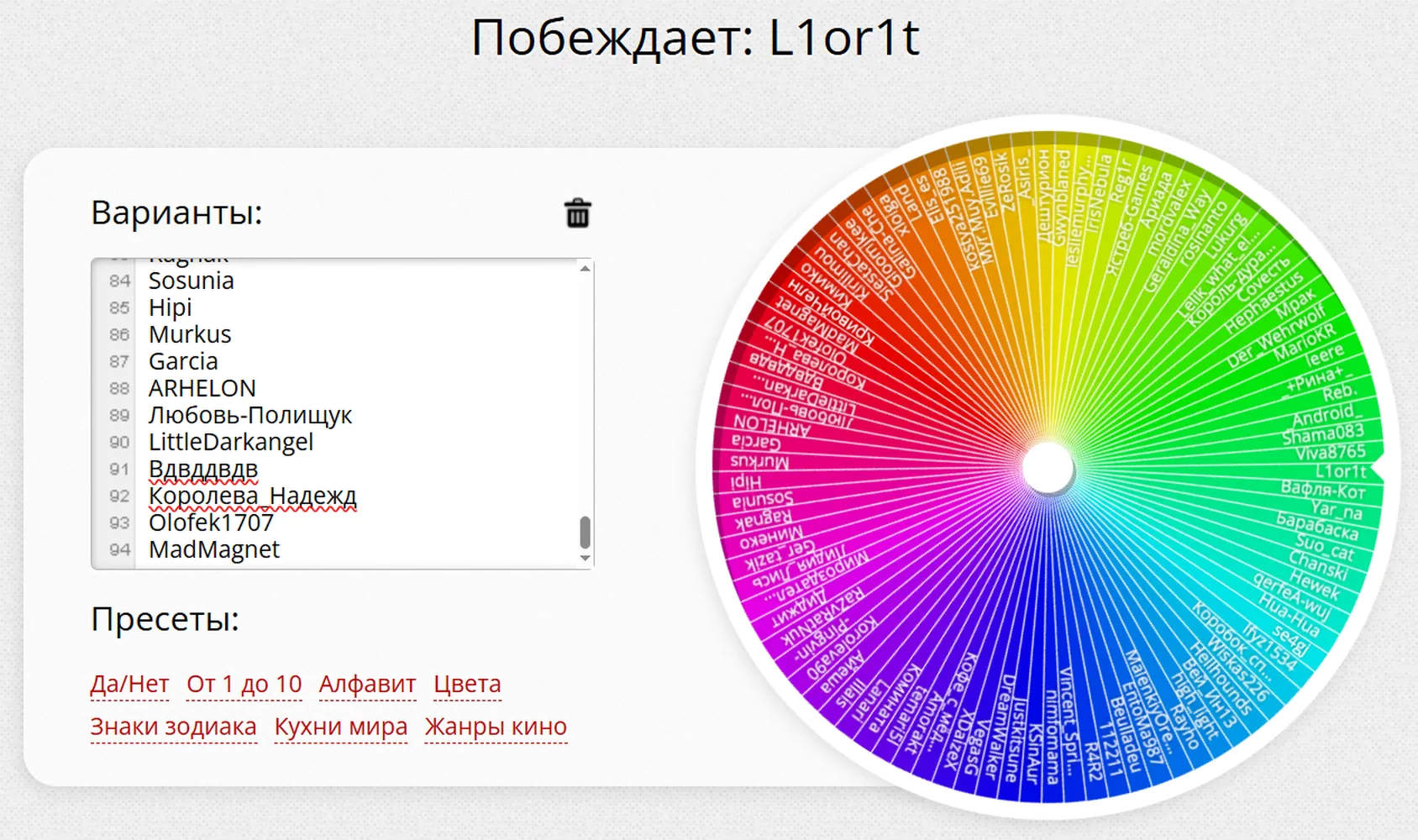 изображение поста