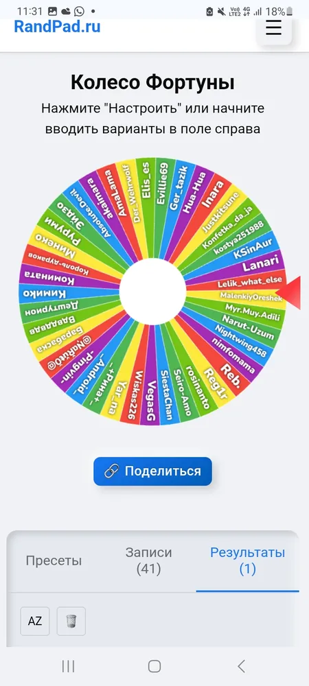 изображение поста