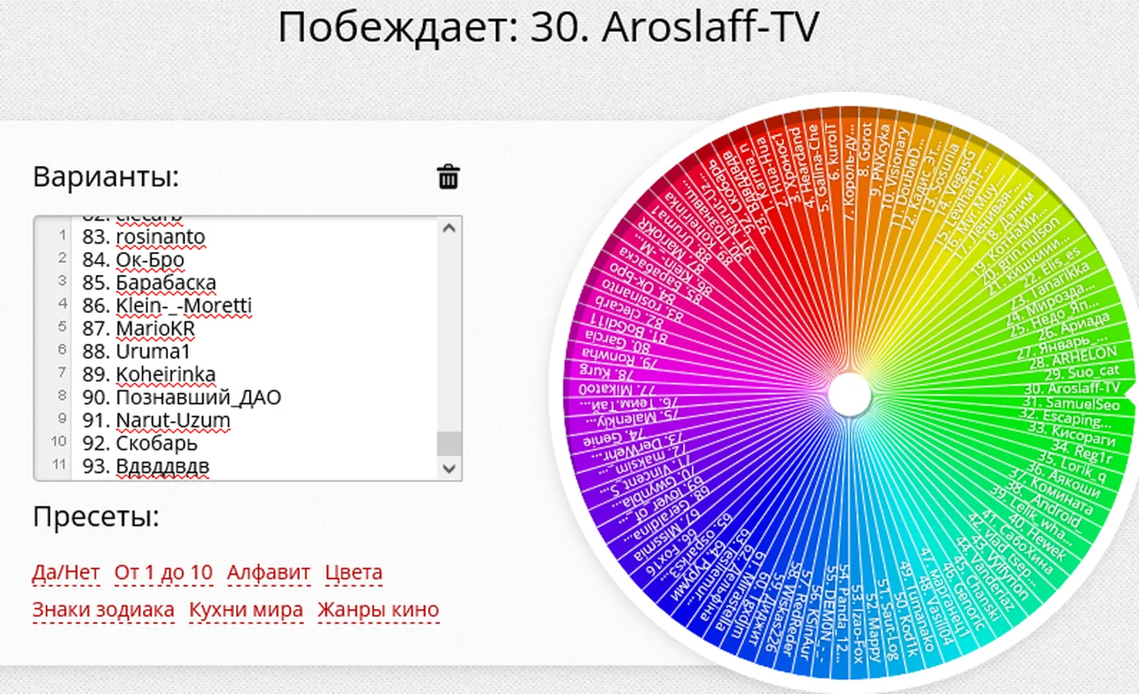 изображение поста