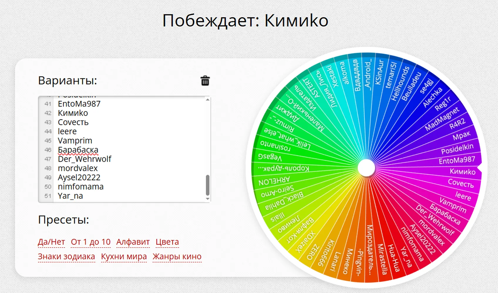 изображение поста