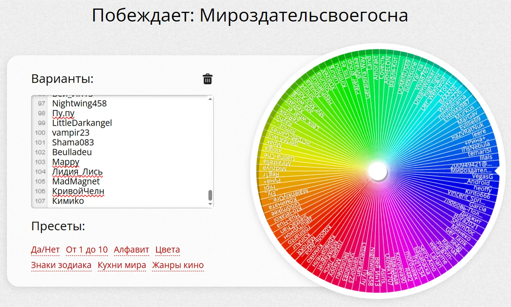 изображение поста