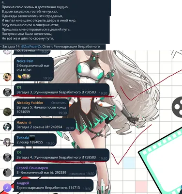изображение поста