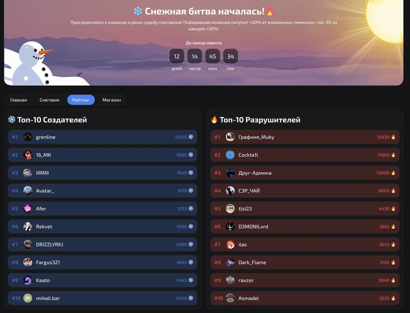изображение поста
