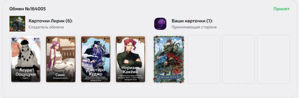 изображение поста
