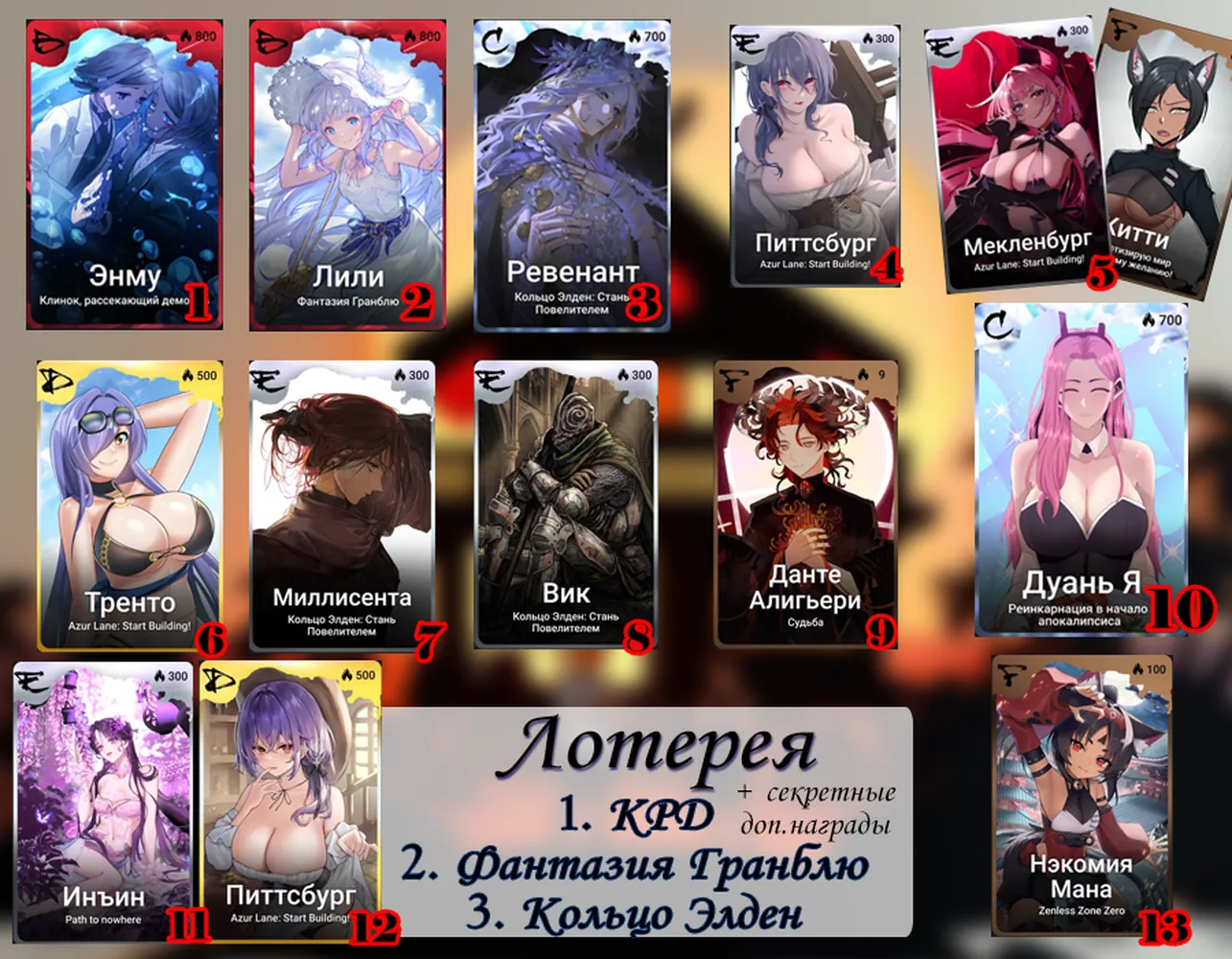 изображение поста
