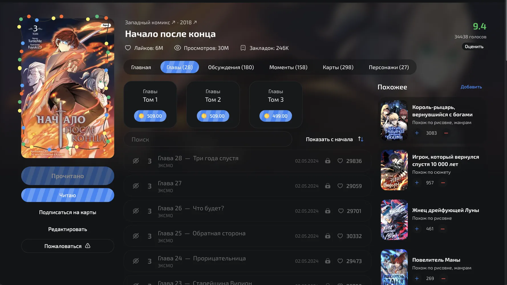 изображение поста