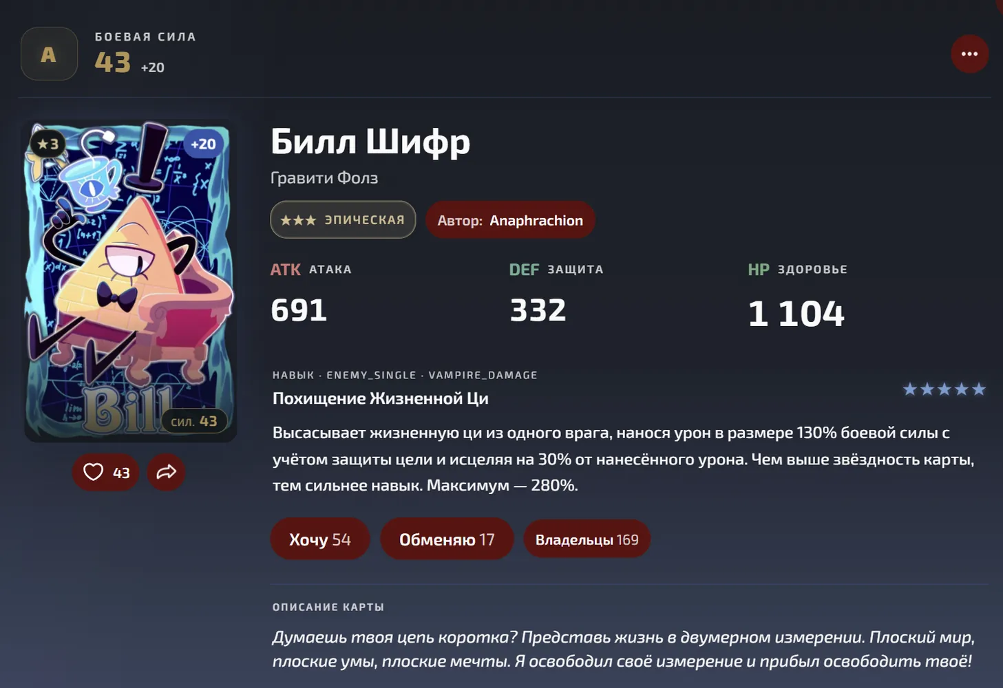 изображение поста