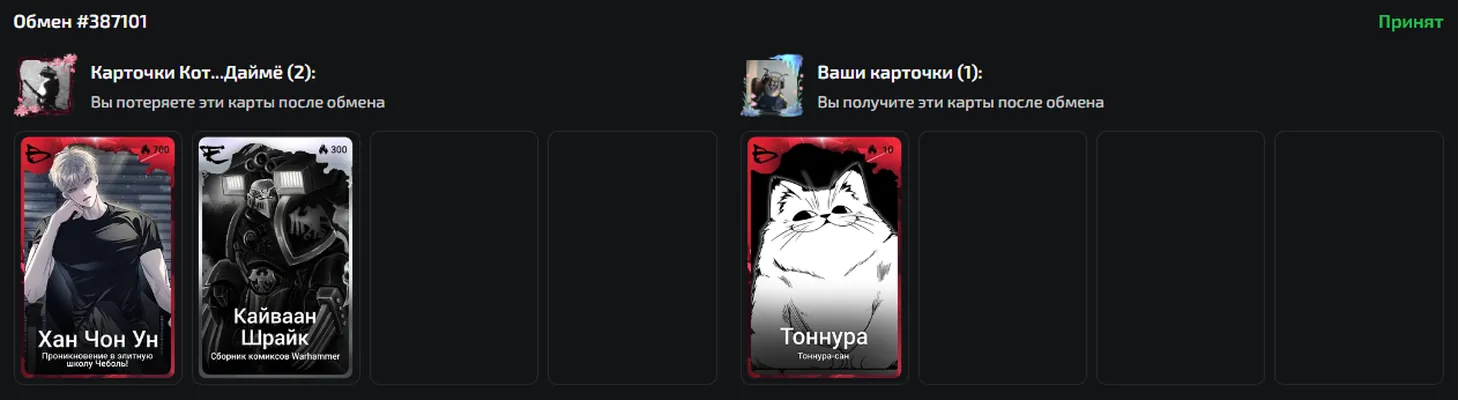 изображение поста