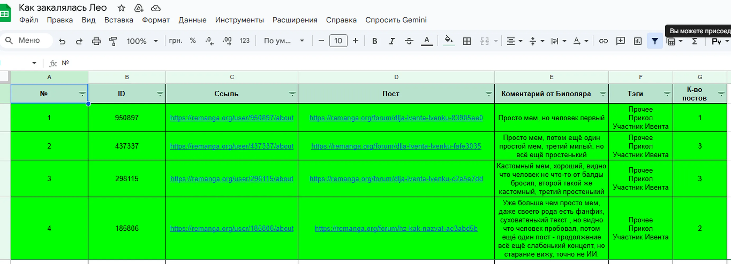 изображение поста