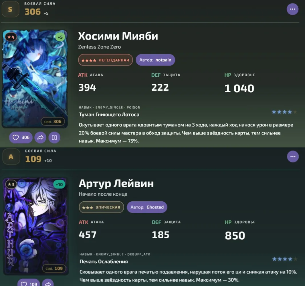 изображение поста