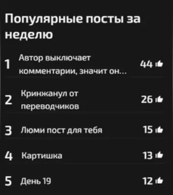 изображение поста