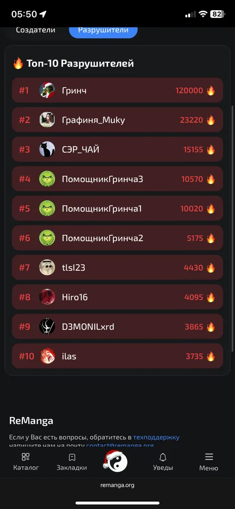 изображение поста