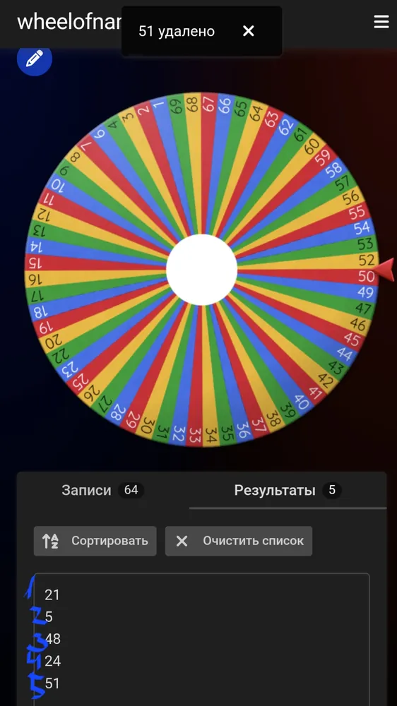 изображение поста