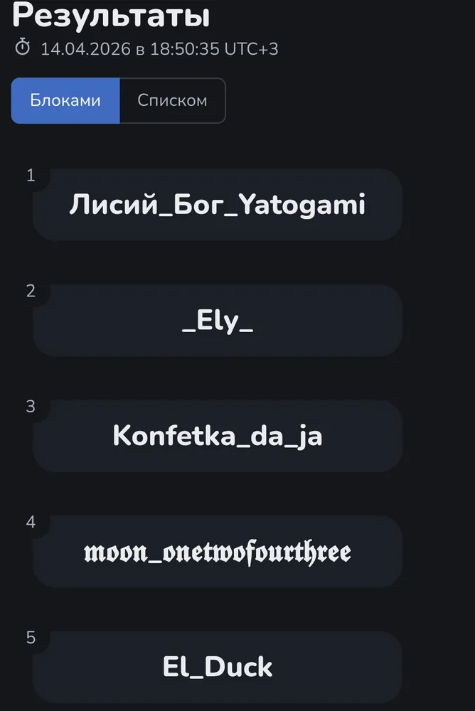 изображение поста