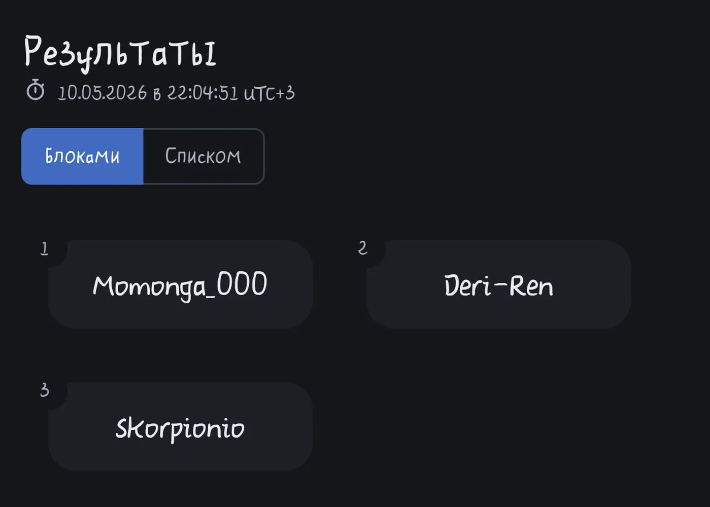 изображение поста