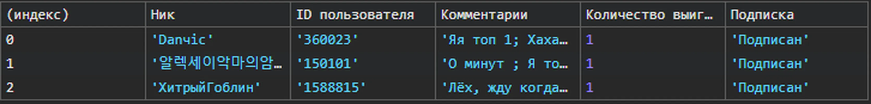 изображение поста
