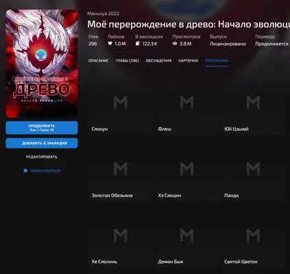 изображение поста