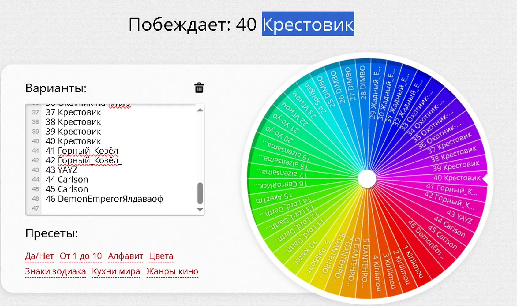 изображение поста