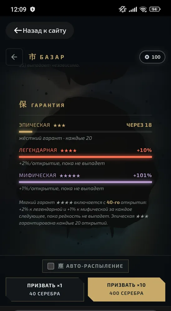 изображение поста