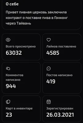 изображение поста